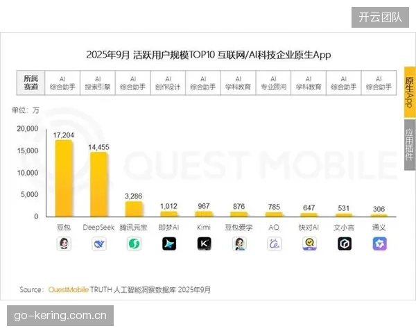 AI解说或将率先应用于长尾赛事，解决小语种和垂直项目解说员稀缺的问题